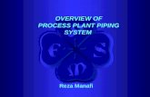 Piping Training Course