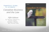 Canadian Business law
