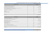 TCS - NSE Valuation File