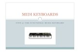 MIDI Keyboards (U37)