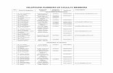 List of Faculty Doctors Bikaner