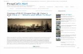 Zoning of KLCC Properties @ Zone 1 and Zone 2 – Where and What to Buy_ _ PropCafe
