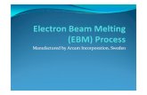 ARCAM’s Electron Beam Melting (EBM)