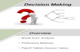 2 Decisionmaking 121219225114 Phpapp02