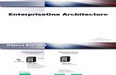 1.EnterpriseOne Architecture