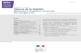 1206w Rapport Theorie de La Fiabilite