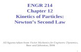 Kinetics of particles