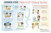Common Core: Paths to 21st Century Success