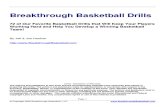 Breakthrough Basketball Drills