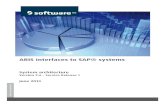 System Architecture of SAP Interfaces