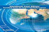 Aluminum Cast Alloys