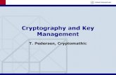 Cryptography and Key Mangement