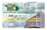 32 - Coconut Methyl Ester (CME) as Petrodiesel Quality Enhancer
