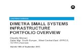 2 Dimetra Small Systems Infrastructure Portfolio Overview-Claudio Storaci