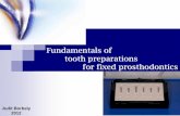 Fundamentals of Tooth Preparation Periodontal Aspects