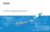 4 UMTS Signaling Flow-62.ppt