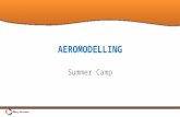 Aero Modelling