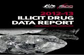 Australian Crime Commission's Illicit Drug Data Report 2012-13