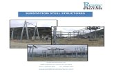 Substation Structure Catalog