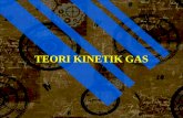 12 Teori Kinetik Gas