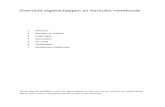 meetkunde formules.pdf