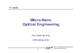 Lecture Note 01 Introduction of Optics