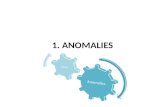 Anomalies- Behavioral Finance