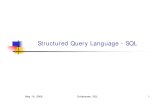 Files 2. Lectures SQL