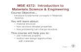 Introduction to  Materials Science & Engineering