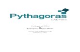 Pythagoras VBA Manual
