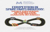 Competition in Spareparts Industry