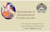 Hemodinamia Cardiovascular