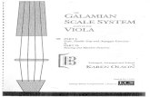 Galamian Scale System Viola Part I