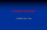 1.Coding Theory