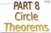 Part 8 Circle Theorems Notes
