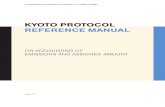Kyoto Protocol 2008