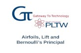 Airfoils Lift Bernoulli's Principle Fixed2