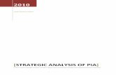 33497572 Strategic Analysis of PIA