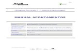Manual ACIB 0755 - Processador de Texto - Func Avançadas - Ricardo Castro