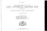 Colt Automatic Machine Gun 1916
