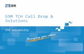 TCH Call Drop & Solutions