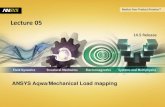 Aqwa-Intro 14.5 L05 Load Mapping