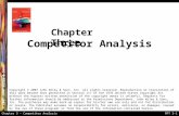 Competitor Analysis -2