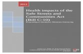 Health Impacts of Bill C-10