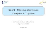 Ener1 - CM2 - Triphasé.ppt