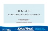 Presentacion Del Dengue Hemorragico