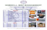 Marine Navigation Items supplier