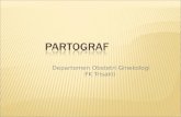 PARTOGRAF+Soal Latihan,Ppt03 07