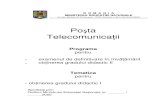 Posta, Telecomunicatii_def & Grad II (2000)