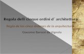 Regla de los cinco órdenes de la arquitectura-Giacomo Barozzi Da Vignola